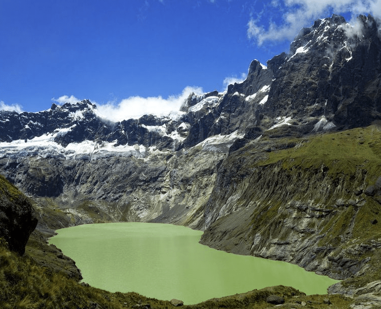 el altar | Ecuador
